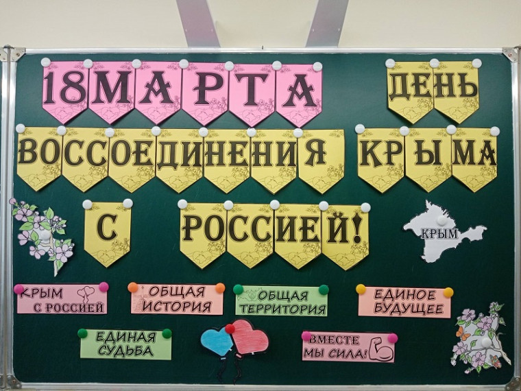Разговоры о важном.