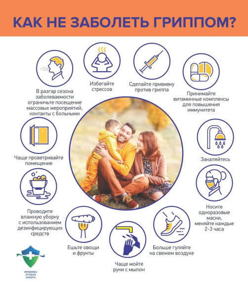 Как не заболеть гриппом.